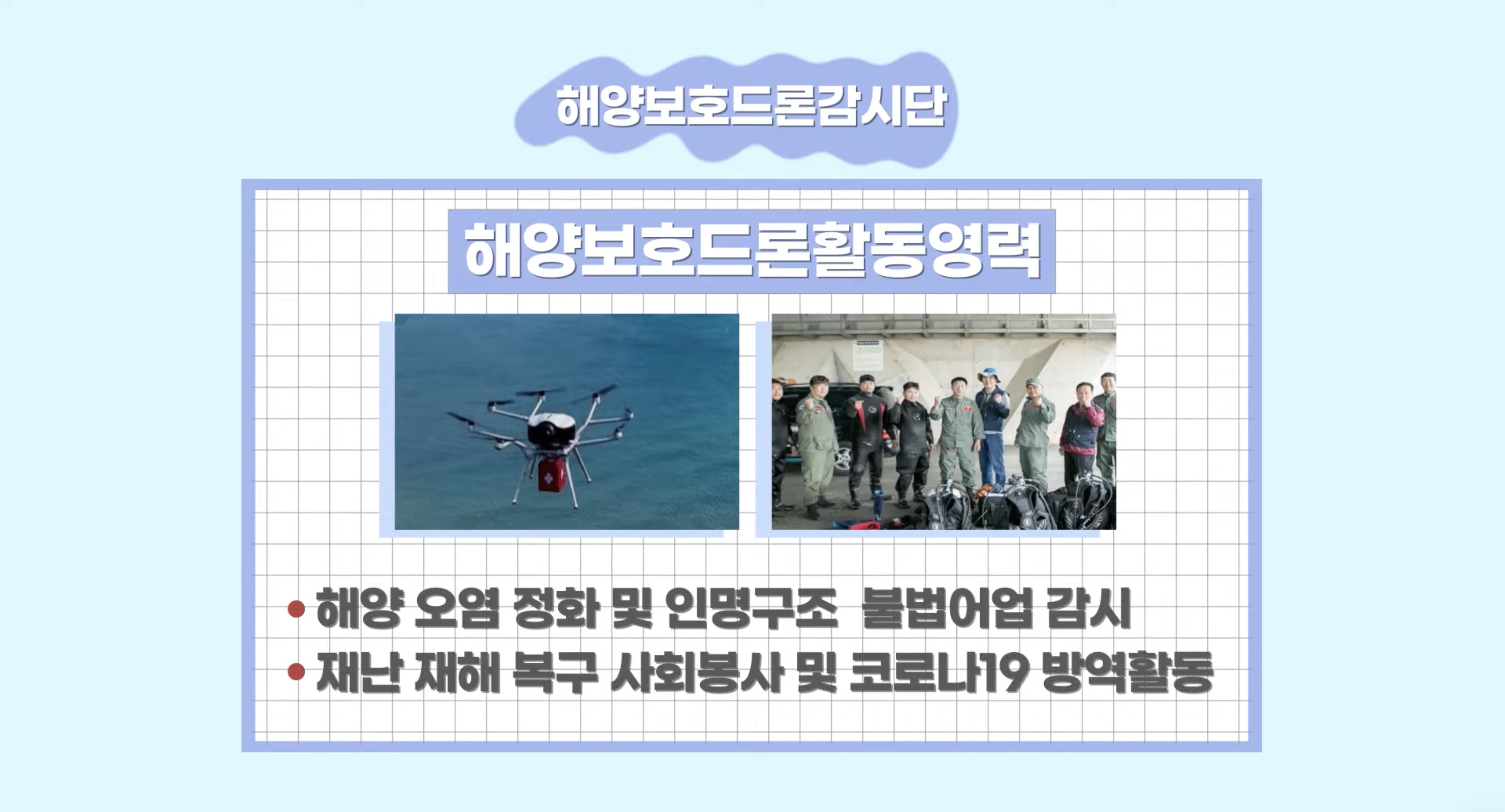 하늘에서 완성하는 사각지대 없는 안전, 한국무선봉사단 드론감시단