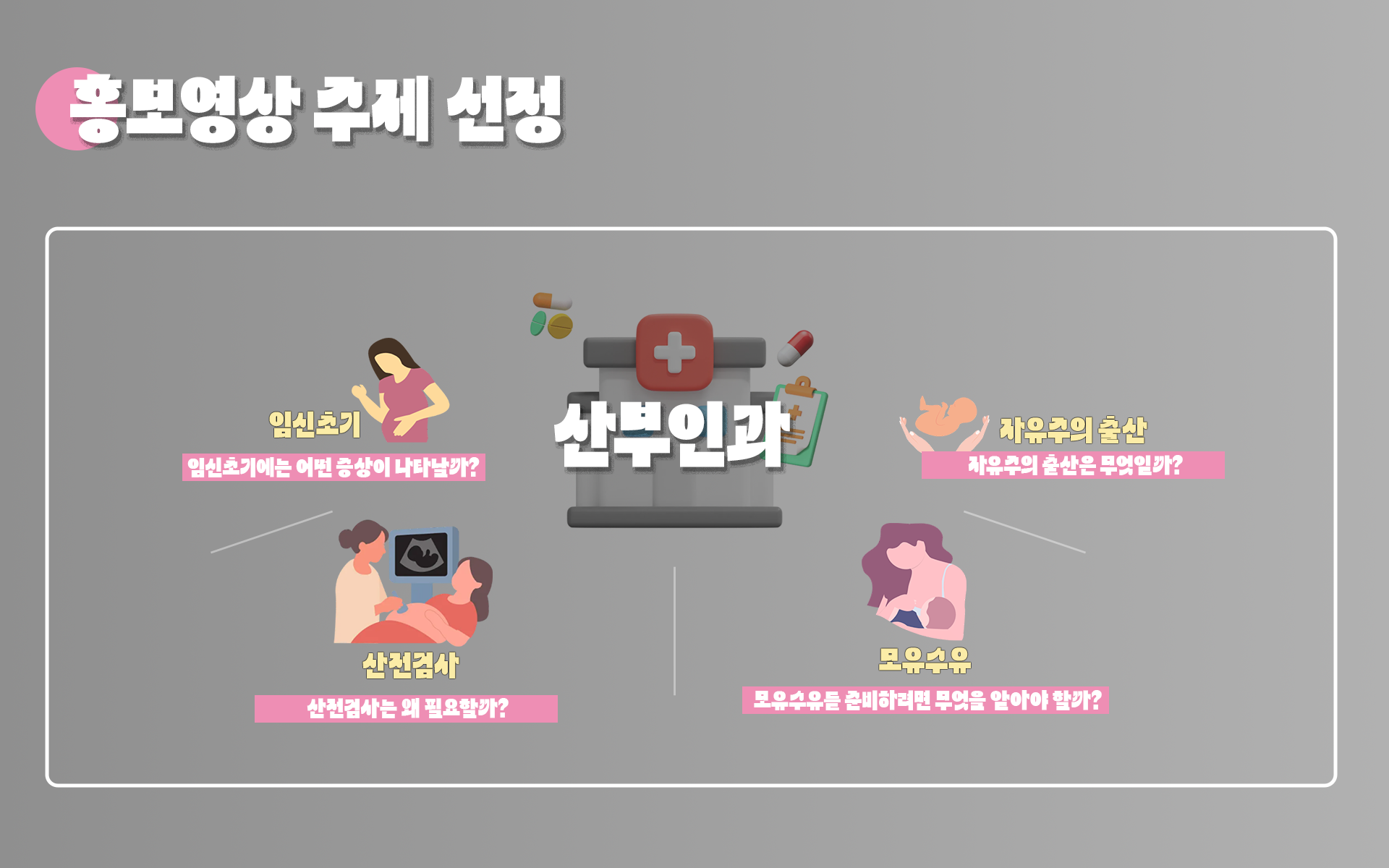 홍보영상 주제 선정