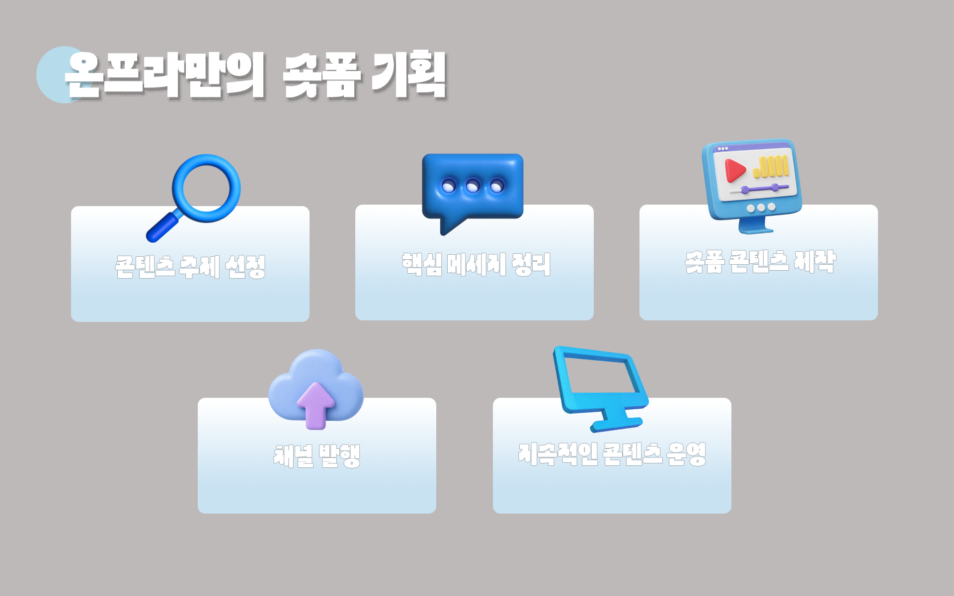 온프라만의 숏폼 기획